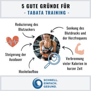 Gute Gründe für Tabata Training Infographik