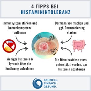 Tipps bei Histaminintoleranz Infographik