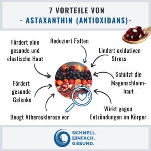 Vorteile von Astaxanthin Infographik